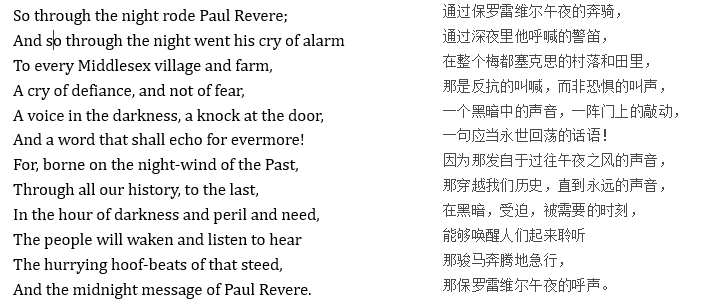 Paul Revere's Midnight Ride：保罗·里维尔的午夜乘驾
